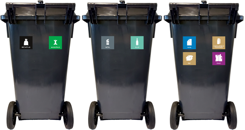 Tre sorte affaldsbeholdere